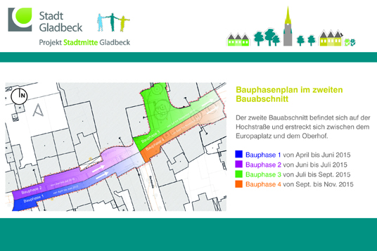 Das Bild zeigt den Umbau der Innenstadt
